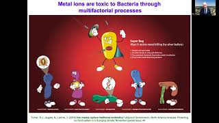 Using Bacteria to Manufacture Metalloid Nanomaterials for Different Applications [upl. by Elocon]