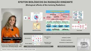 EFEITOS BIOLÓGICOS DA RADIAÇÃO IONIZANTE [upl. by Cila]