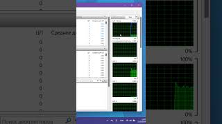 Как запустить Монитор ресурсов Windows 11 [upl. by Senecal976]