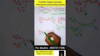 find the substrate using WITTIG REACTION Mechanism shortsfeed chemistry shortsviral neet iitjam [upl. by Kapoor]