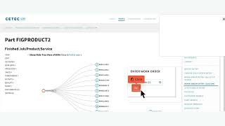 Enter an Order for a Multilevel BOM  Use Build NO [upl. by Akerdal]