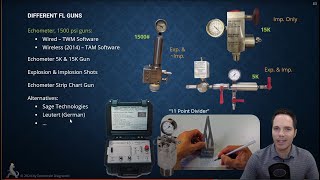 41  Introduction to Fluid Level Survey Echometer [upl. by Ciro]