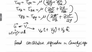 FLUID MECHANICS Navier Stokes Equations APL106 Lecture 20 [upl. by Gupta]