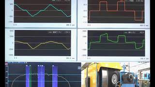 Kokusai Tire Treadwear Simulation System with Output Graphs [upl. by Ardnusal]