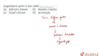 Exophthalmic goitre is also called [upl. by Graces]