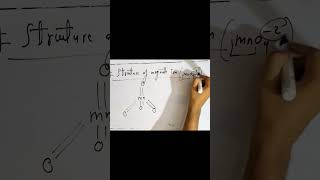 Structure of magnate ion MnO42 [upl. by Kilar]