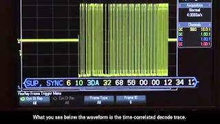 FlexRay Triggering and Decode [upl. by Lihcox]