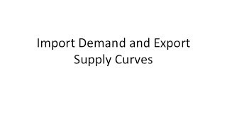 import demand and export supply [upl. by Lierbag]