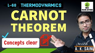 CARNOT THEOREM with complete PROOF  Thermodynamics  Mech Online Lectures [upl. by Hernando]