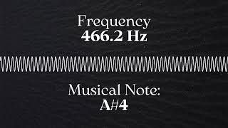 29 Hz58 Hz116 Hz233 Hz466 Hz932 Hz1865 Hz3729 Hz7459 Hz Tone Frequencies [upl. by Leahcimal429]