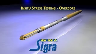 Insitu Stress Testing IST by Overcoring [upl. by Zetra]