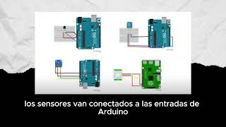 Sensores y Actuadores de ARDUINO [upl. by Idoc]