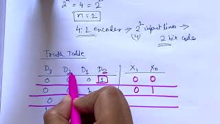 42 Encoder with detail explanation boolean expression circuit diagram [upl. by Gerson]