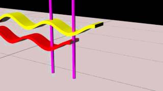 Physics Made Easy Light waves Coherent1 [upl. by Meurer295]