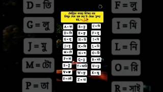 কোরিয়ান ভাষায় নিজের নাম লেখো ❤️🥀Write your name in Korean shortsfeed shorts korea name short [upl. by Wahs]