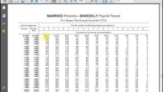 Using Income Tax Tables [upl. by Brietta98]