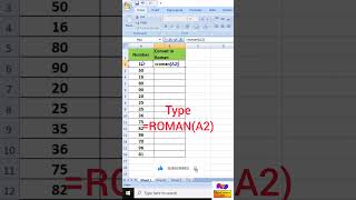 How to Convert Numerical to Roman in Excel [upl. by Seaden440]