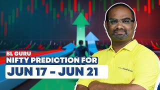 Nifty and Bank Nifty Prediction for the week 17 Jun24 to 21 Jun24 by BL GURU [upl. by Ganny601]