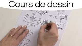 Apprendre à dessiner une main [upl. by Eceerehs]