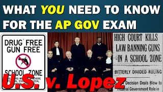 Case 2 US v Lopez AP Government [upl. by Shalna]