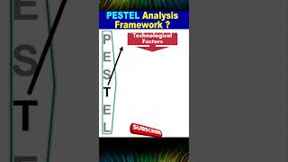 PESTEL Analysis Framework  shorts [upl. by Boatwright]