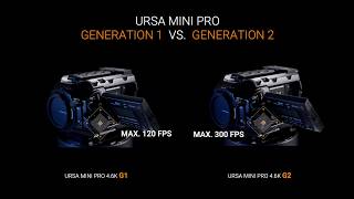 Ursa Mini Pro 46K G2  What´s new [upl. by Ynaoj]