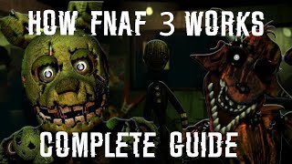 Decoding FNAF 3 Complete Guide AGGRESSIVE NIGHTMARE MODE COMPLETE [upl. by Brighton]