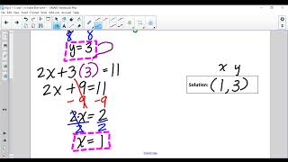 Alg II 1 4 Elim video [upl. by Waldner595]