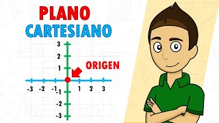 Ubicar un punto en el PLANO CARTESIANO Super facil  Para principiantes [upl. by Rysler694]