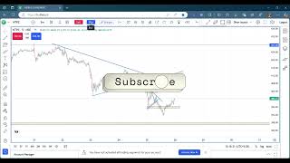 stock buy sell kse kre [upl. by Assadah73]