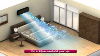 LG Inverter V  Plasmaster Jonizator Plus [upl. by Asiat41]