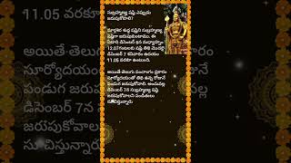 సుబ్రహ్మణ్య షష్ఠి ఎప్పుడు జరుపుకోవాలిDec 6Dec 7 shortstrendingskandashashtisasti subramanyam [upl. by Auqenwahs]