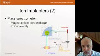 Lecture 16 CHE 323 Ion Implantation part 1 [upl. by Moreno]