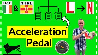 How To Use The Accelerator Properly [upl. by Frey]