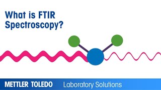 What is FTIR Spectroscopy – Technology Introduction – METTLER TOLEDO  EN [upl. by Adanama]