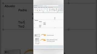 ¡Crea organigramas en segundos powerpoint [upl. by Gurango]