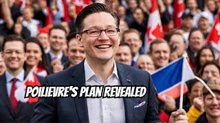 The Rise of Pierre Poilievre Canada’s Conservative Renaissance [upl. by Goss]