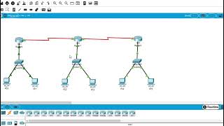 Configuration RIP EIGRP OSP and BGP in cisco packet tracer [upl. by Abraham]