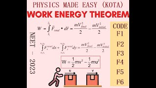 ORIGINAL PAPER OF NEET  2023 F1 F2 F3 F4 F5 F6 WORK ENERGY THEOREM RADIUS OF PULLEY  3 [upl. by Clava]