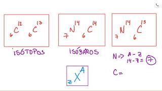 CONCEPTOS DE ISOTOPOS ISOBAROS E ISOTONOS [upl. by Milurd375]