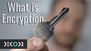 What is Encryption amp How it Works to Protect Your Data [upl. by Ydarb]