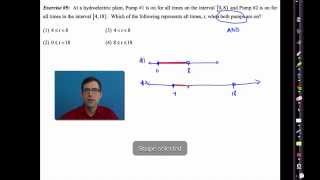 Common Core Algebra IUnit 2Lesson 12Interval Notation [upl. by Otrepur]