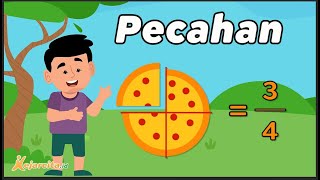 Pecahan  Matematika SD [upl. by Einram]