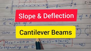 Double Integration Method  Slope amp Deflection Of Cantilever Beams  TOS [upl. by Barton452]