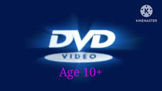 DVD Video Logo Bloopers [upl. by Retsbew]