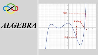 Olimpiadi della Matematica tutto quello che devi sapere di ALGEBRA [upl. by Attenrev247]