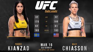 Pannie KIANZAD vs Macy CHIASSON Full FIGHT [upl. by Edobalo368]