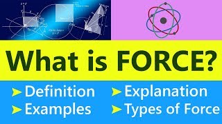 What is Force  Physics Concepts amp Terms Explained  Science Terminology Video  SimplyInfonet [upl. by Kreda929]