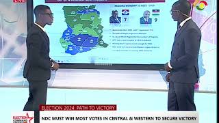 Analysis on chances of victory for NPP amp NDC  Election 360 0n TV3 [upl. by Banna]