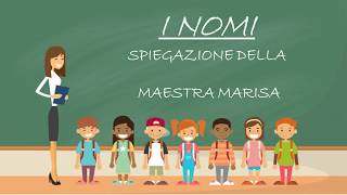 I nomi classe seconda primaria [upl. by Marcelia]